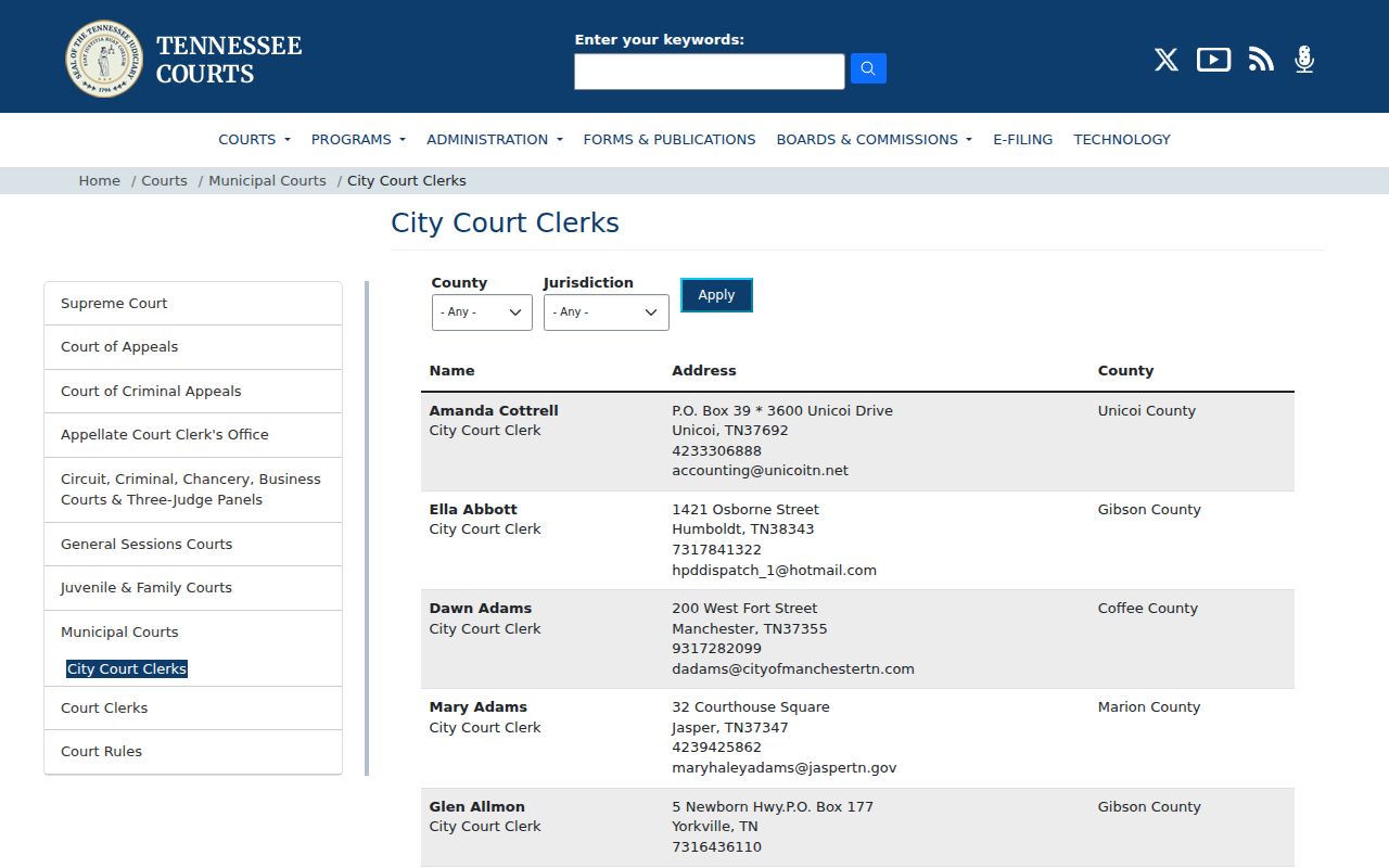 Tennessee Courts city court clerk directory used for Linden records